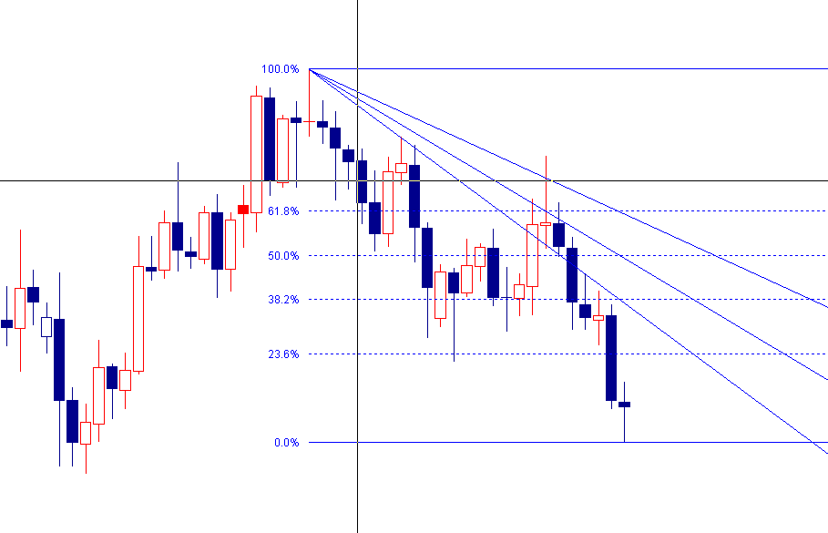 gbp.gif