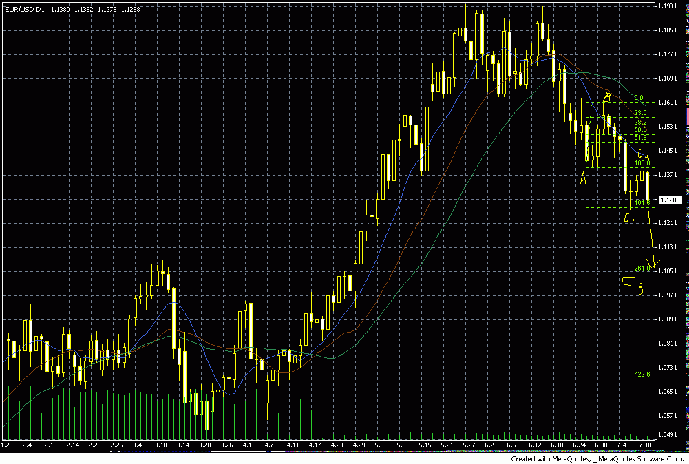 eurc1.gif