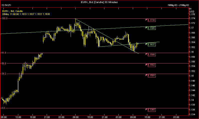 eur.gif