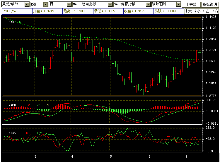chf.gif
