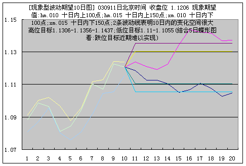 0911q.gif
