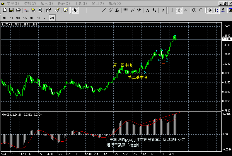 eur3.gif