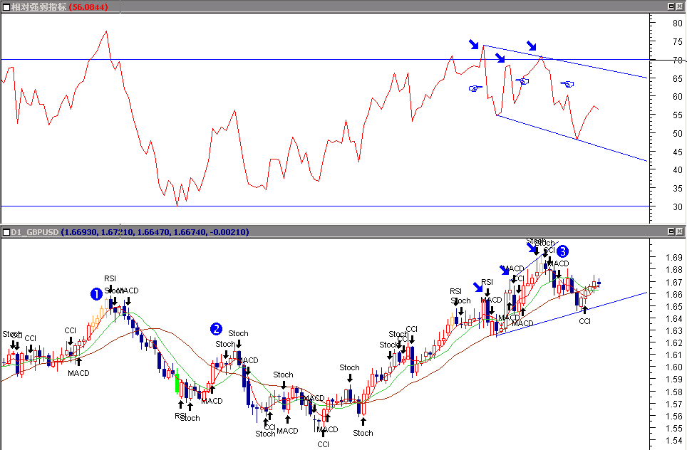 gbp.gif