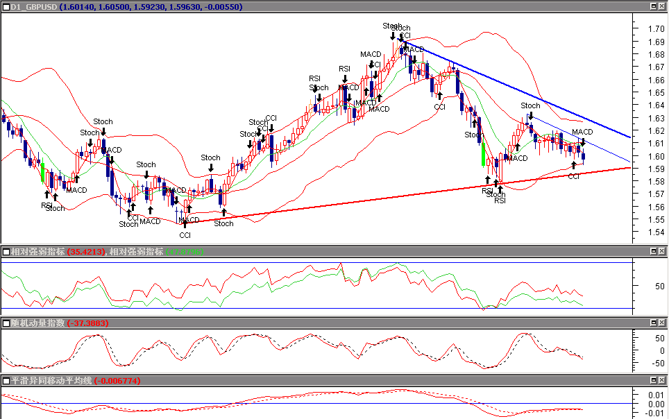 gbp.gif