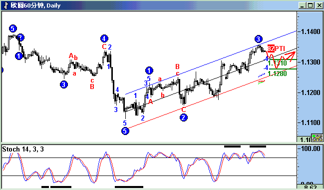 ecu.gif
