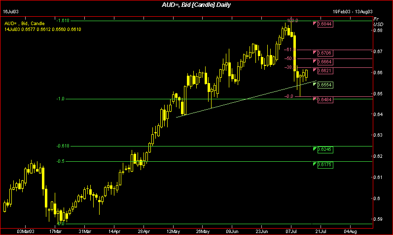 aud.gif
