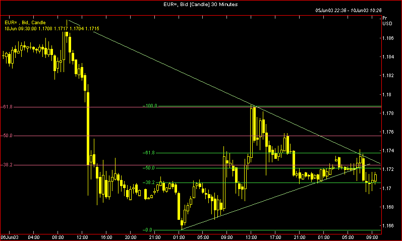 eur.gif
