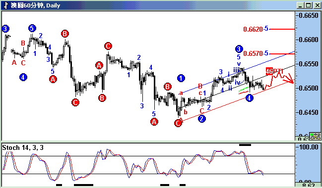 aud.gif