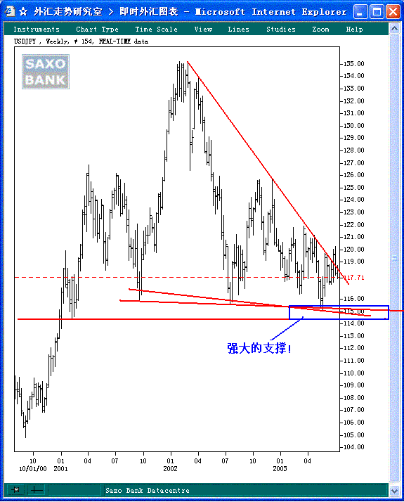 jpy001.GIF