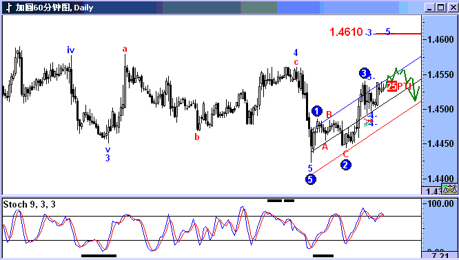 cad.gif