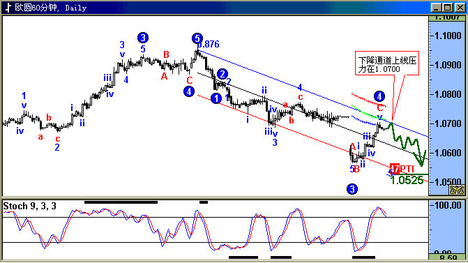 ecu.gif
