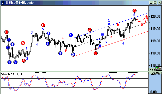 jpy.gif