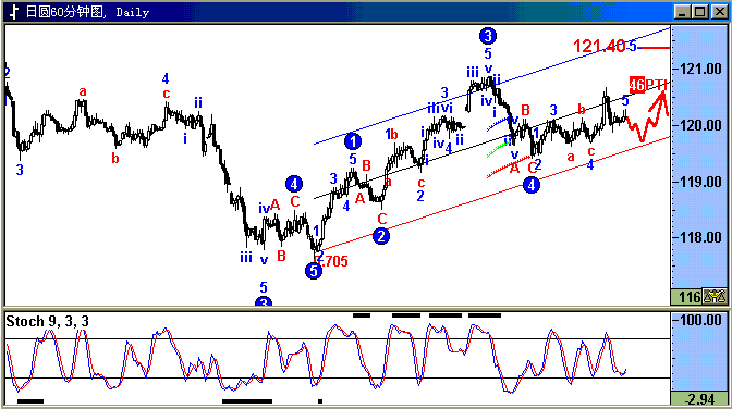jpy.gif