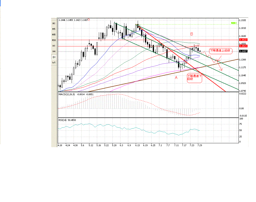 0730EUR_TREND.GIF