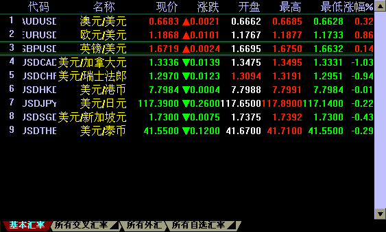 6。14收盘.gif
