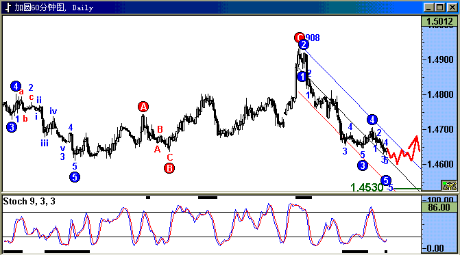 cad.gif