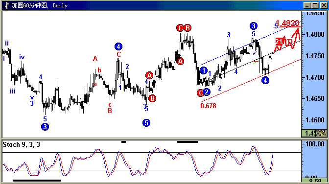 cad1.gif