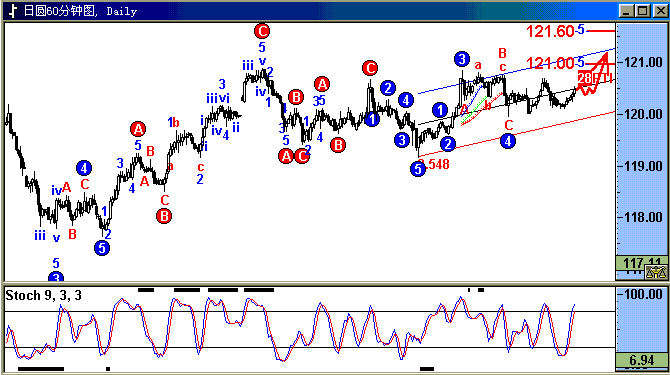 jpy.gif