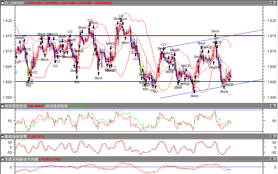 gbp.gif