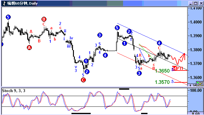 chf.gif