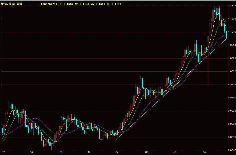 eur.gif