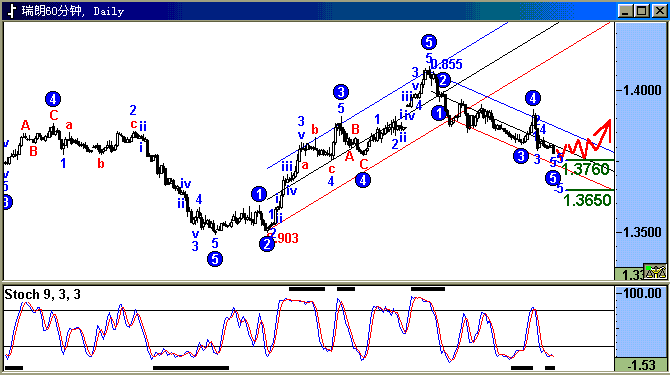chf.gif