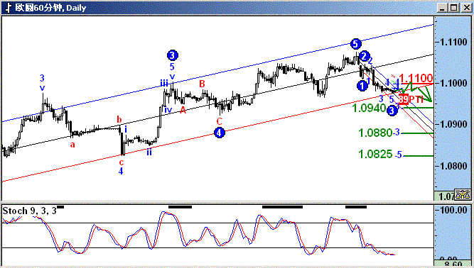 ecu.GIF