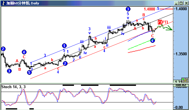 cad.gif