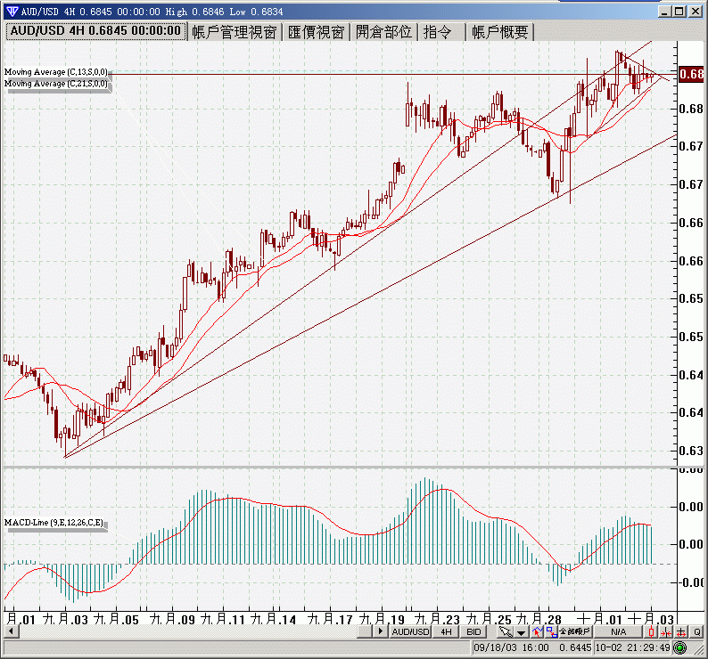 aud.gif
