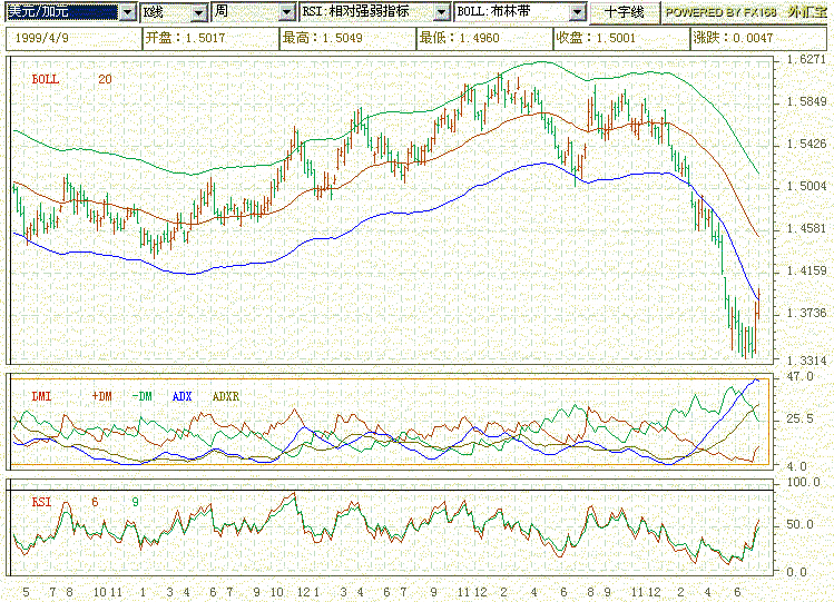 CAD-BOLL2.gif