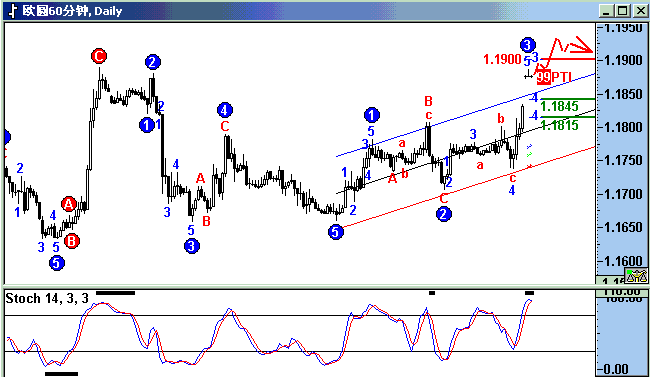 ecu.gif