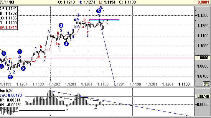 3.gif