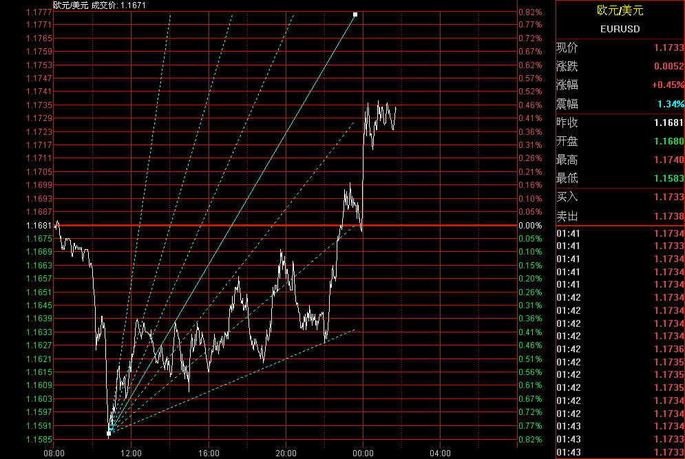 EUR.GIF