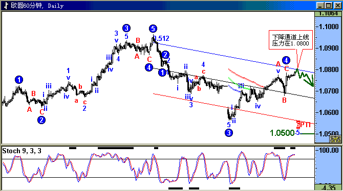 ecu.gif