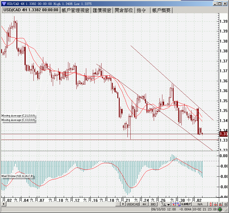 cad.gif