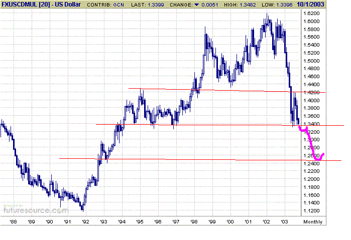 cad.GIF