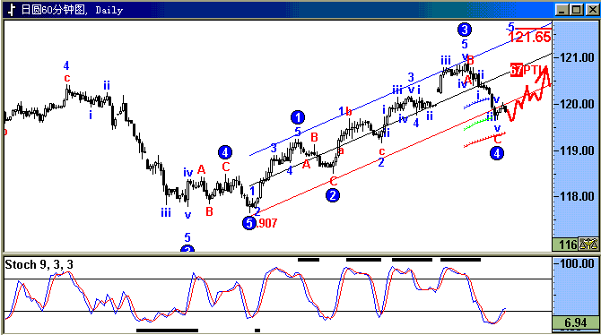 jpy.gif