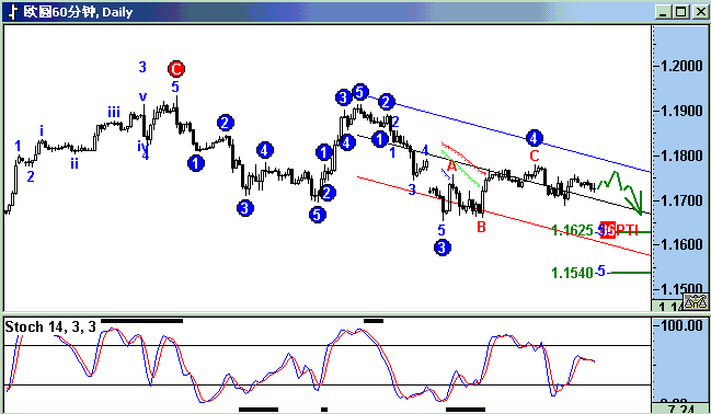 ecu.gif