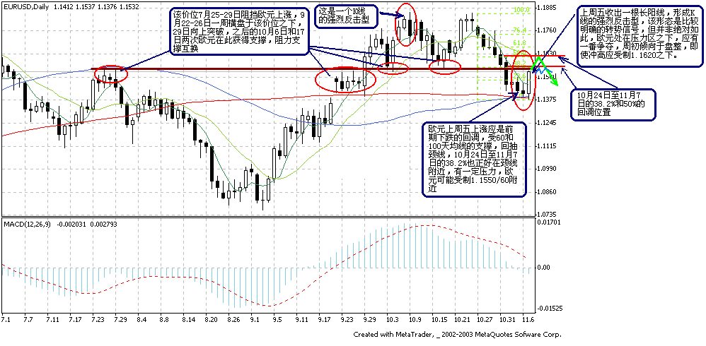eur20031109d1.JPG
