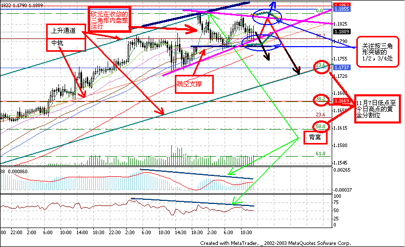 eur20031117m30.gif