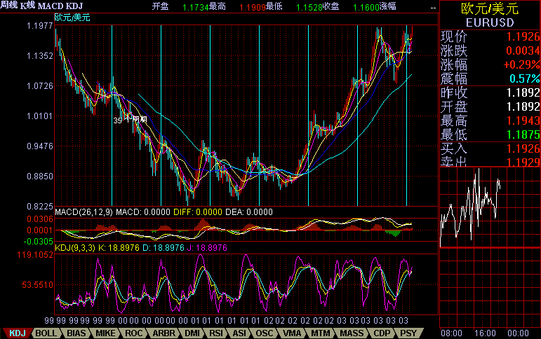 eur.gif
