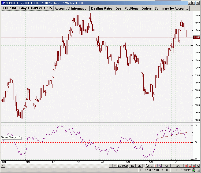 eur.gif