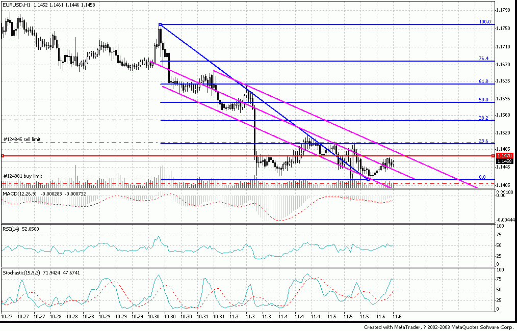 eur.GIF