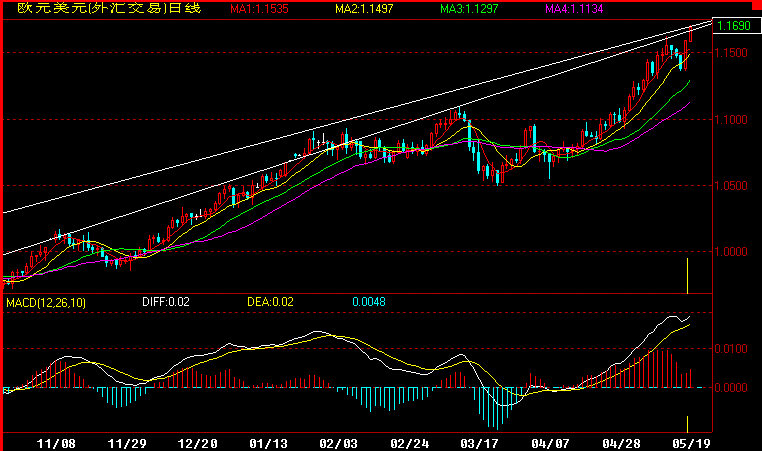 eur.gif