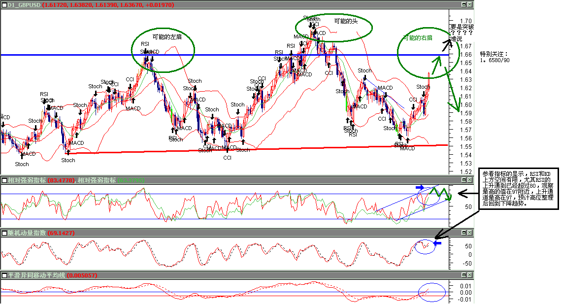 gbp.gif