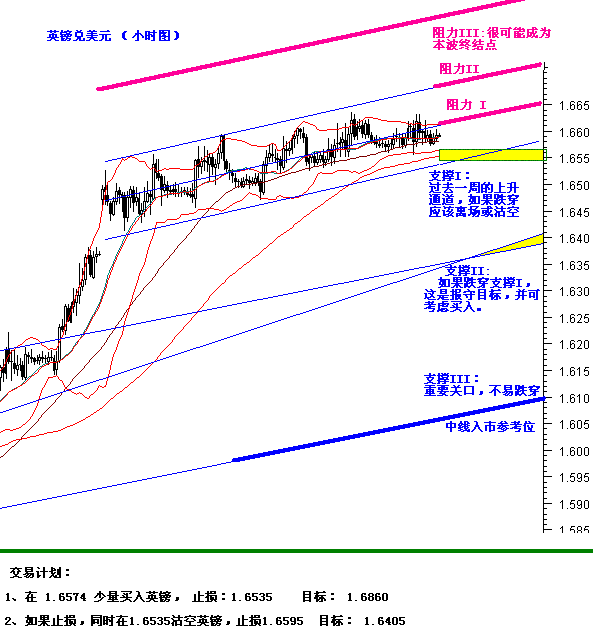 gbp.GIF