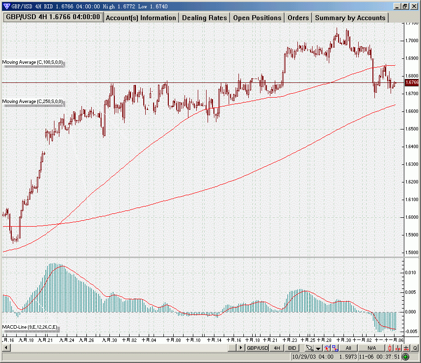 gbp.gif