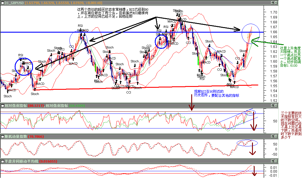 gbp.gif