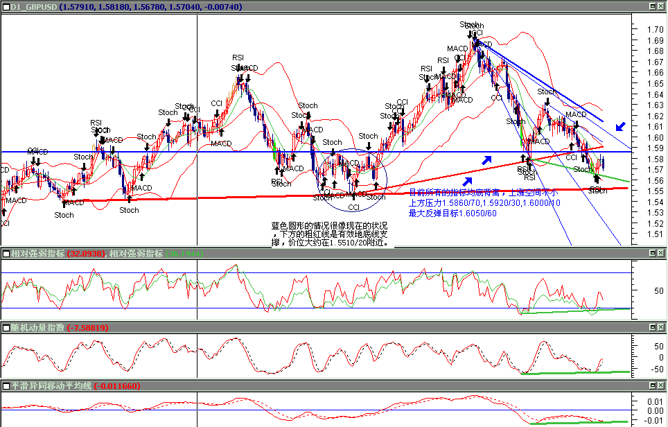 gbp.gif