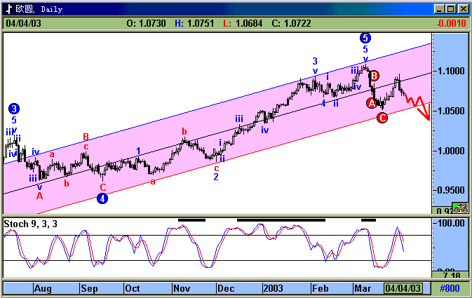 ecu.gif